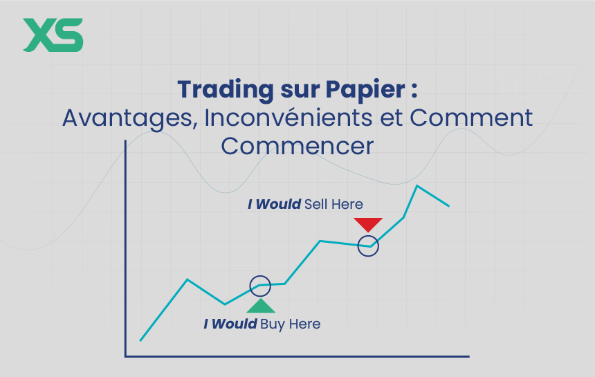 Trading sur Papier